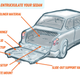 Illustration for article titled This Is The Most Revolutionary Trunklid Concept You'll See All Day